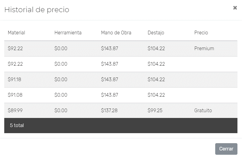 Precios Unitarios